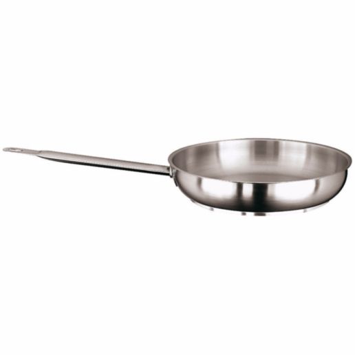Frying Pan (Stick & Non-Stick) with Various Sizes and Types